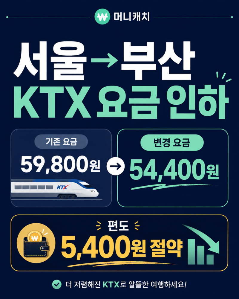 KTX 요금 10% 내려갔다는데, 서울 부산 왕복하면 실제 얼마 아낄까? 9월 1일 변경 총정리