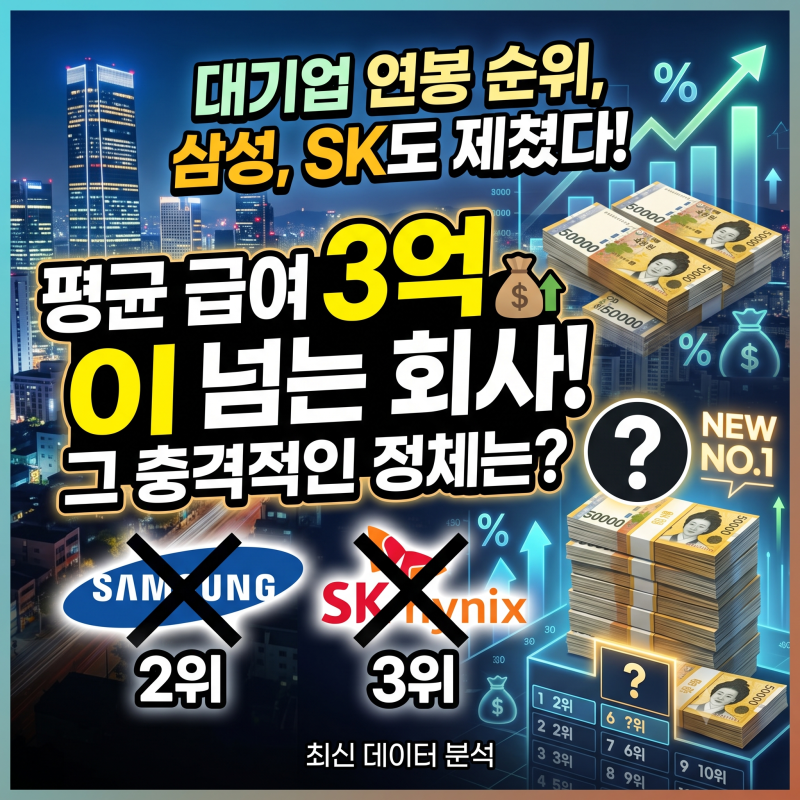 대기업 연봉순위, 삼성전자, SK하이닉스도 아니었다 평균 급여 3억이 넘는 회사