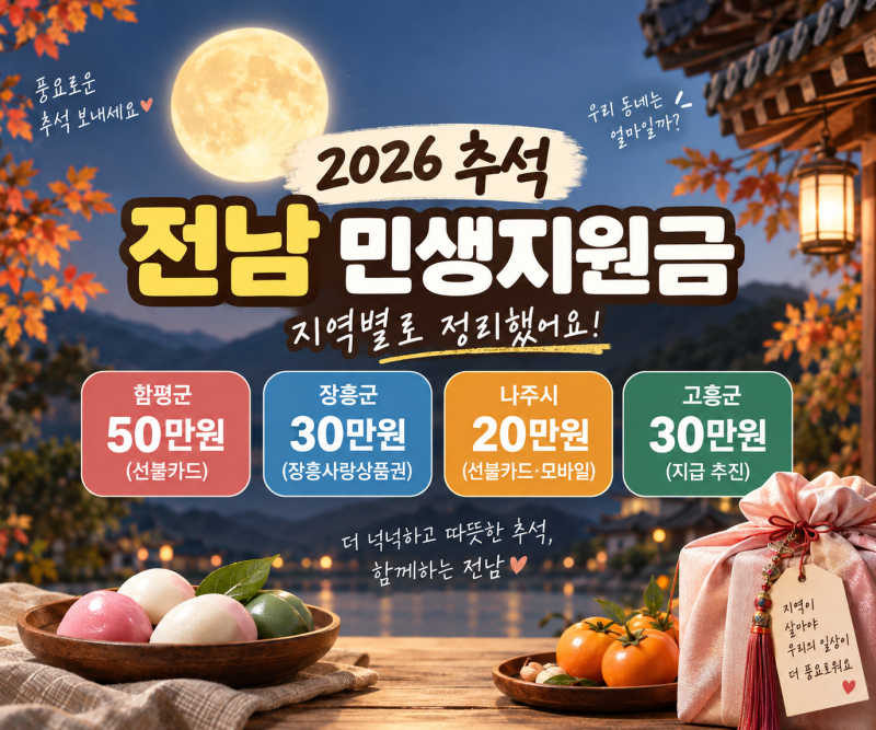 2026 추석 전남 민생지원금 총정리…함평 50만원·장흥 30만원, 나주 20만원