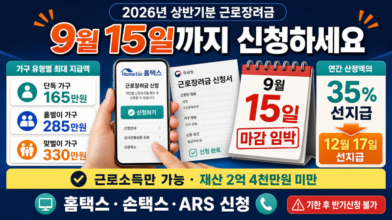 근로장려금 신청방법과 조건, 국세청 홈택스 계산기 확인은 9월 15일까지