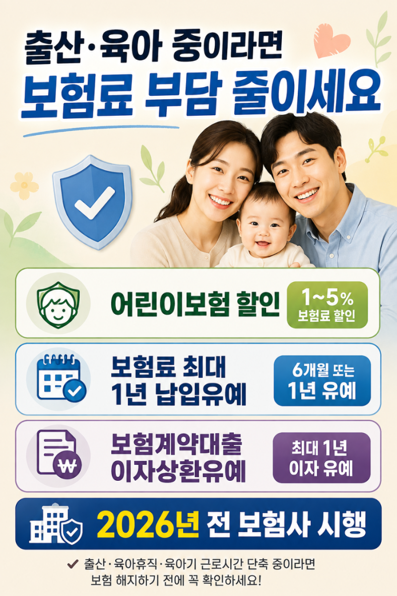 [금융·보험정보] 출산·육아휴직 중이라면 보험료 확인하세요, 최대 1년 납입유예·어린이보....