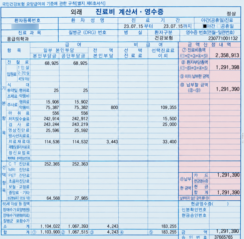 응급환자 응급실 실비 보험금 20만원에서 100만원으로! 병원비도 환급?