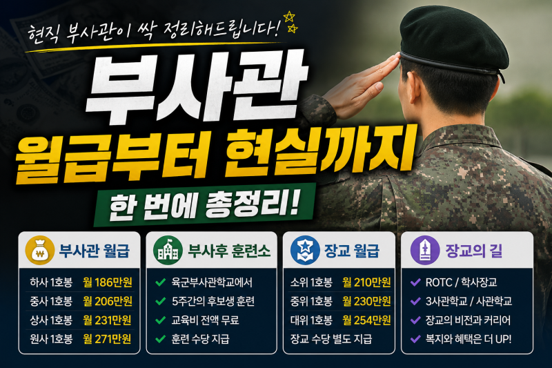 하사 월급이 이 정도라고? 부사관 월급·수당·실수령 현실