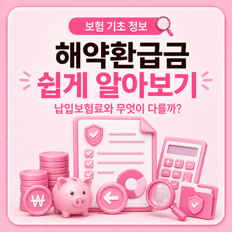 해약환급금이란?｜보험 해지할 때 받는 돈 쉽게 알아보기