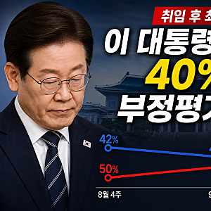 이재명 대통령 지지율 40% 취임 후 최저…부정평가 51%, 이유는?
