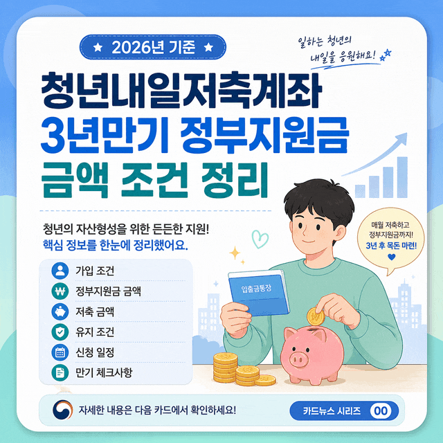 청년내일저축계좌 3년만기 정부지원금 금액 조건 정리