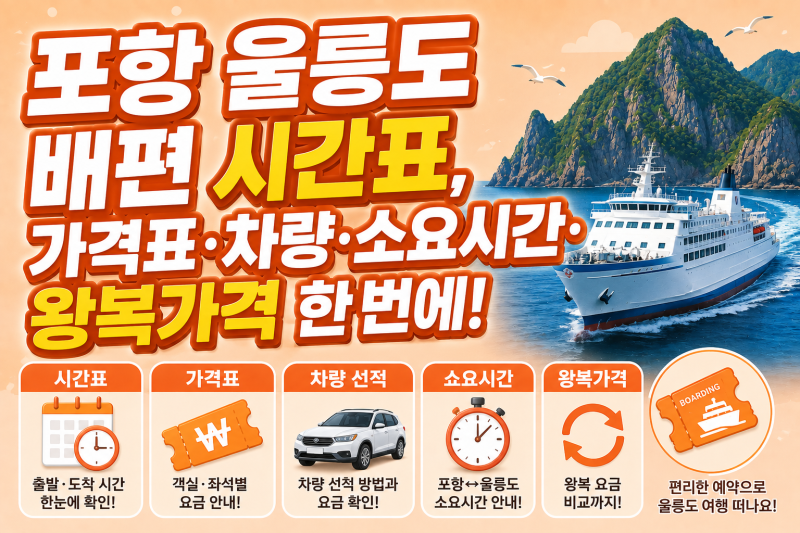 포항 울릉도 배편 시간표, 가격표·차량·소요시간·왕복가격 한번에