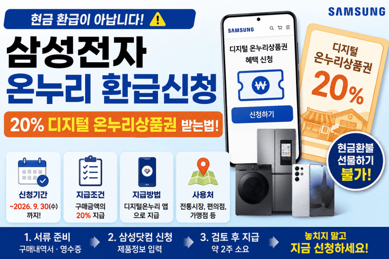 삼성전자 온누리 환급신청 │ 20% 상품권 신청기간·삼성닷컴 접수방법