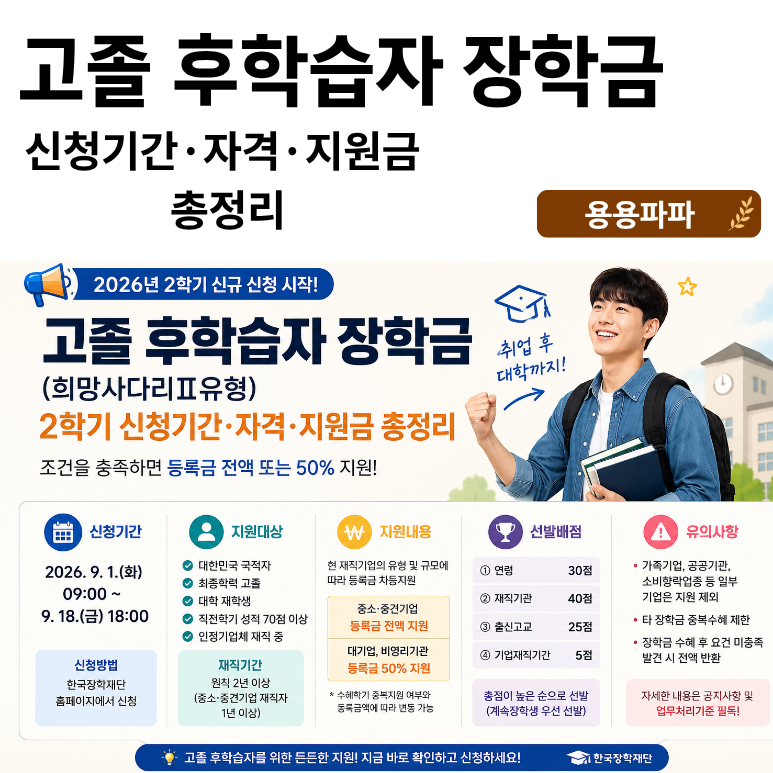 고졸 후학습자 장학금｜2학기 신청기간·자격·지원금 총정리