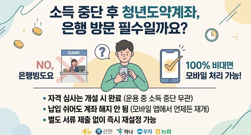청년도약계좌 자동이체 재개, 은행 창구 방문 없이 집에서 모바일로 해결하는 법