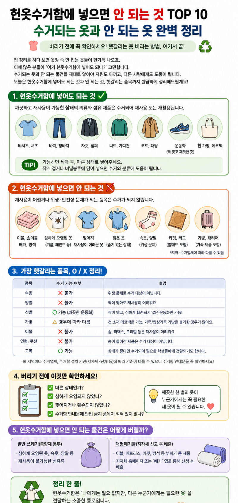 헌옷수거함에 넣으면 안 되는 것 TOP 10｜수거되는 옷과 안 되는 옷 완벽 정리