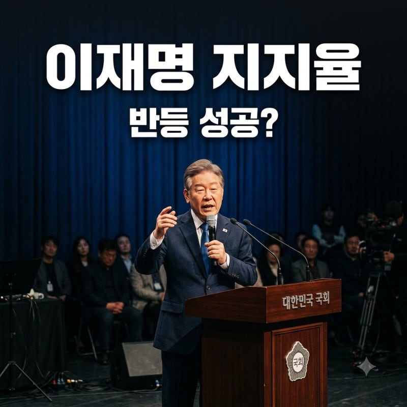 "이 수치가 실화?" 이재명 지지율 깜짝 반등.. 40% 고지 눈앞에 둔 결정적 이유