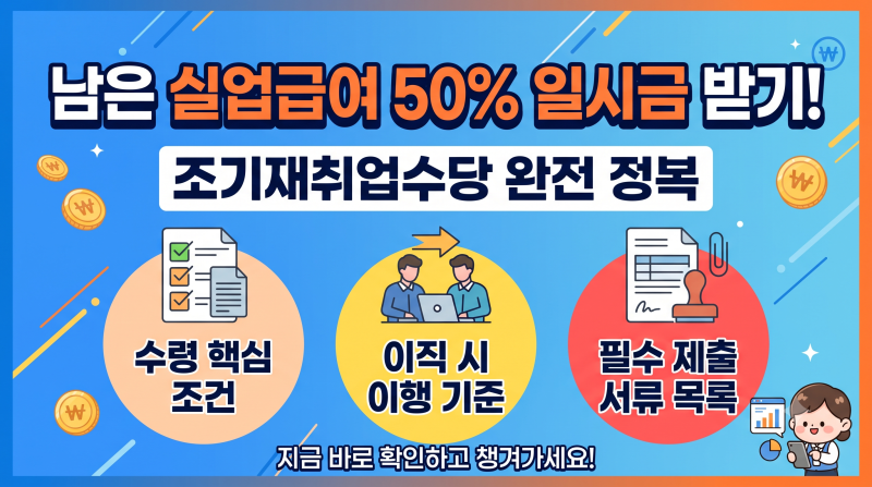 실업급여 받다 조기 취업했다면? 조기재취업수당 조건과 신청 방법