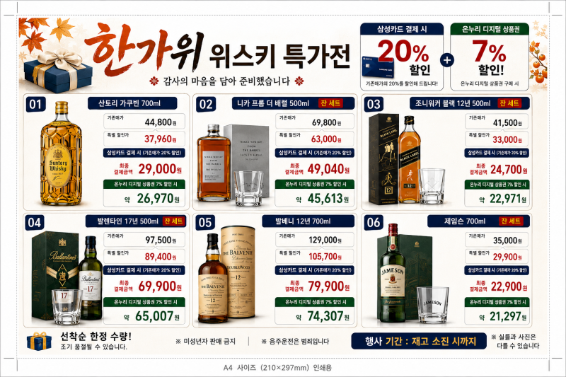 GS25 9월 위스키 행사 니카 프롬 더 배럴 구매 후기