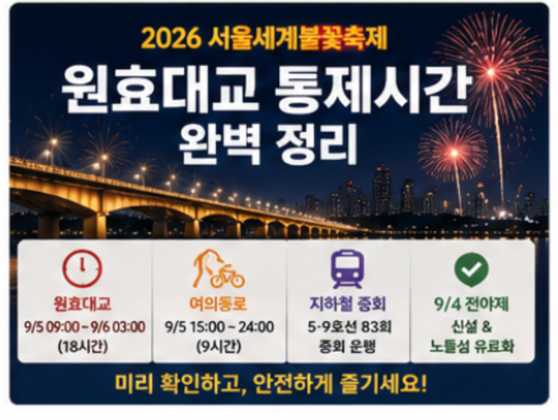 원효대교 불꽃축제 통제시간에서 다들 놓치는 설치·철수 구간 통제 시점