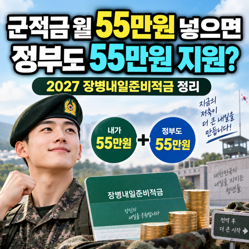 군적금 월 55만원 넣으면 정부도 55만원 지원?2027 장병내일준비적금 정리