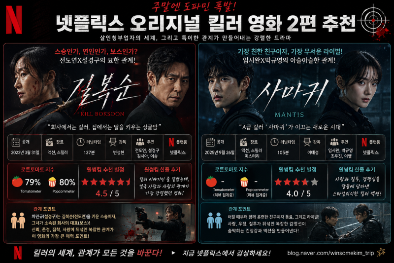 넷플릭스 영화 추천 주말에 도파민 폭발하는 살인청부업자 영화 2편｜길복순 & 사마귀