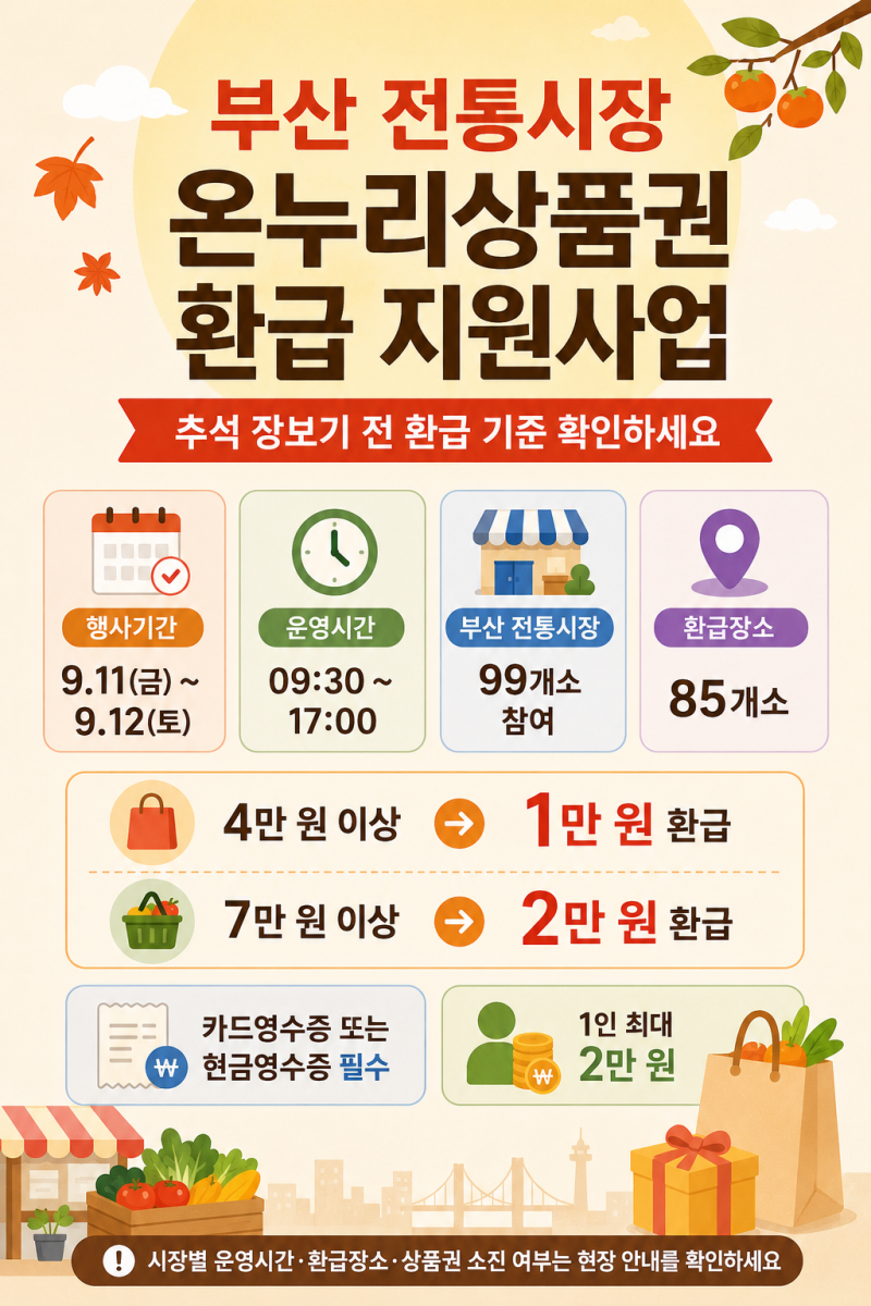 부산 전통시장 온누리상품권 환급 지원사업｜참여시장 99곳 장보기 혜택