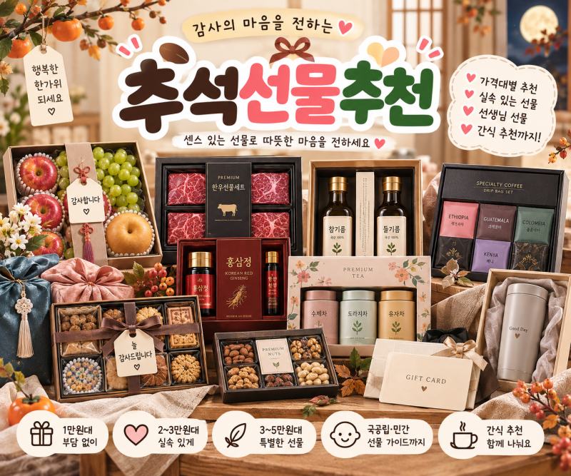 어린이집 명절선물 추천｜선생님께 드리기 좋은 부담 없는 가격대별(1만원에서 5만원) 선물 ....