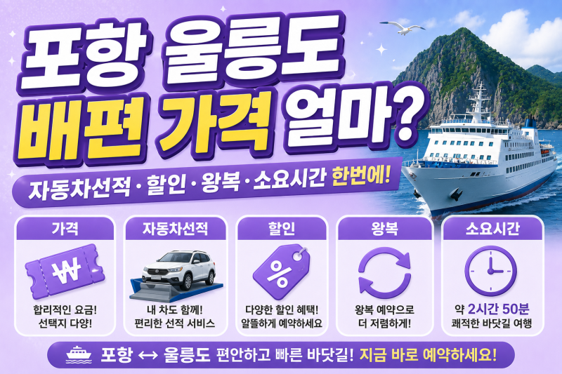 포항 울릉도 배편 가격 얼마? 자동차선적·할인·왕복·소요시간 한번에