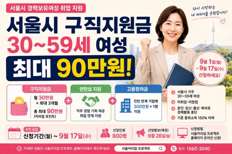서울시 여성 구직지원금 최대 90만원｜30~59세 대상·9월 17일까지 신청