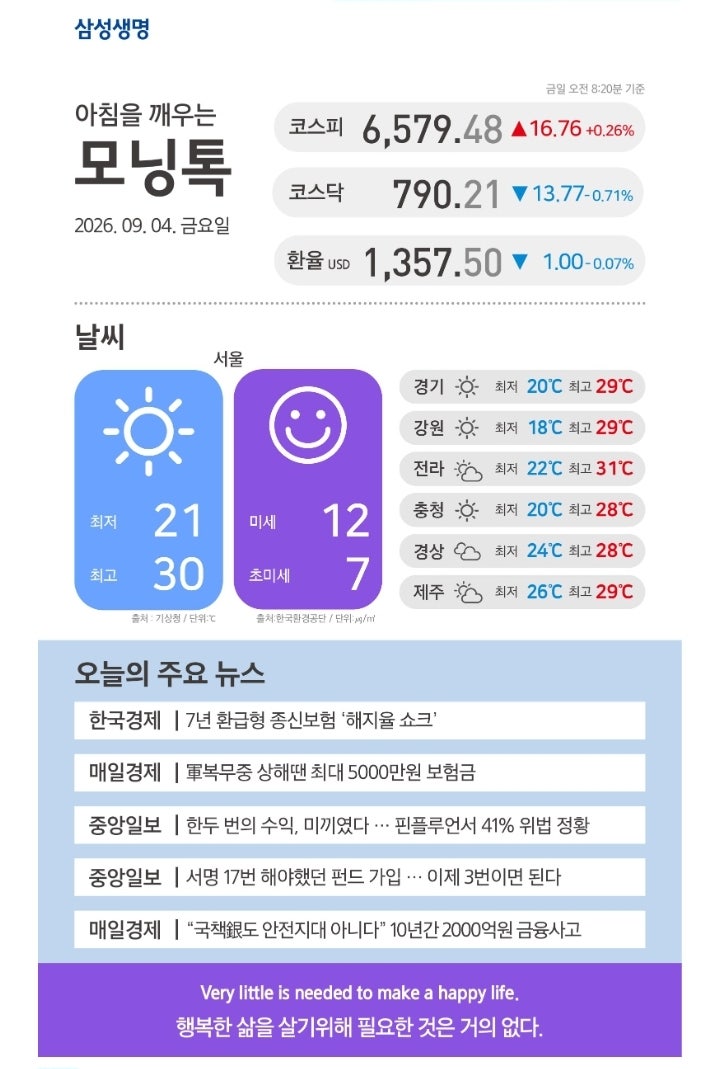 굿모닝 뉴스 9/4 (금)