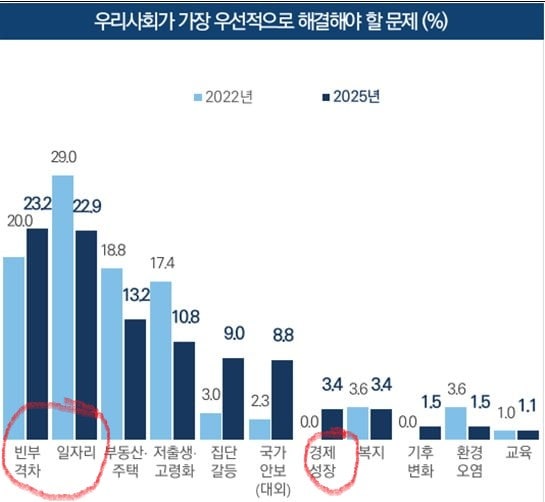 조국 “대법, 김건희 풀어주는지 지켜봐야…구속 만료 두 달 남아”