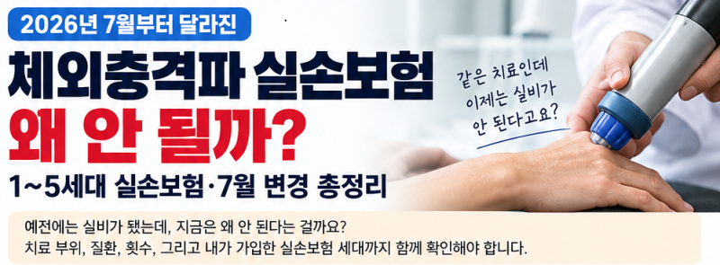 체외충격파 실비 왜 안 될까? 1~5세대 실손보험·7월 변경 총정리