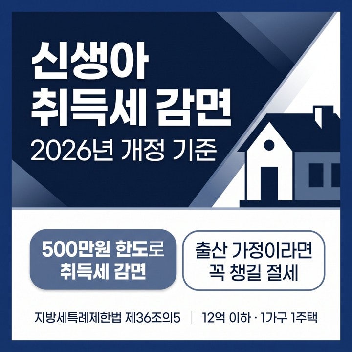 신생아 취득세 감면, 2026년 개정 기준 500만원 한도와 추징 요건