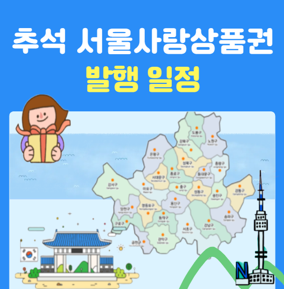 2026 추석 서울사랑상품권 2755억 발행, 우리 동네 할인율·신청방법 총정리