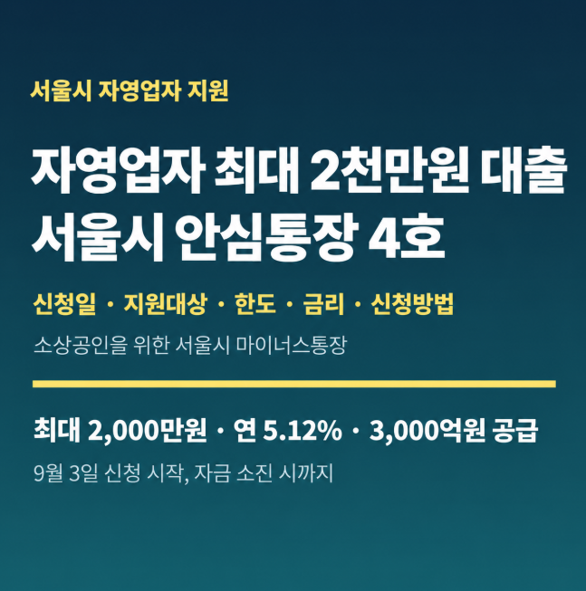 서울시 자영업자 안심통장 4호｜9월 3일 신청·연 5.12%·최대 2천만원