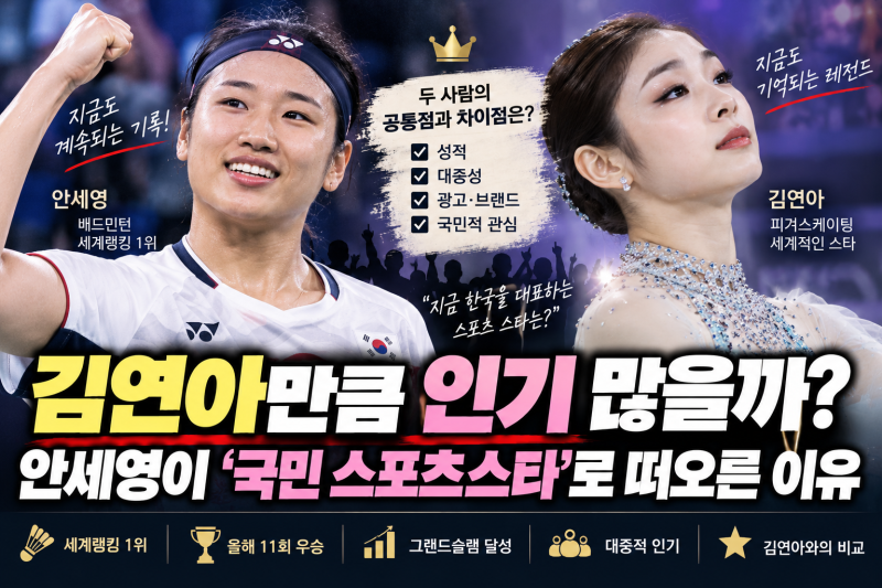 김연아만큼 인기 많을까? 안세영이 ‘국민 스포츠스타’로 떠오른 이유