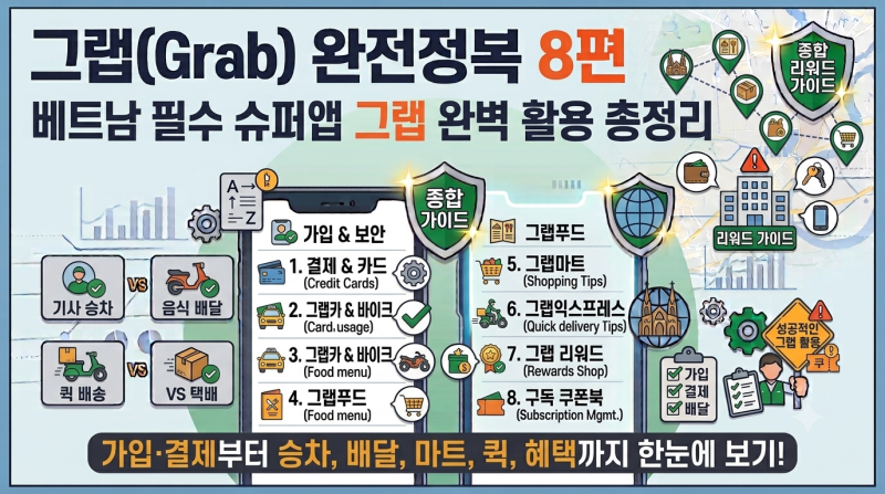 가입부터 승차·배달·마트·오류 대처까지 완벽 총정리 가이드