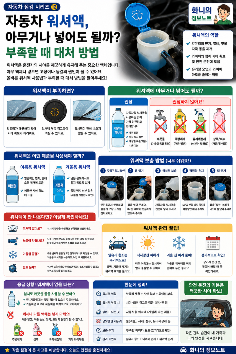 자동차 워셔액, 아무거나 넣어도 될까?