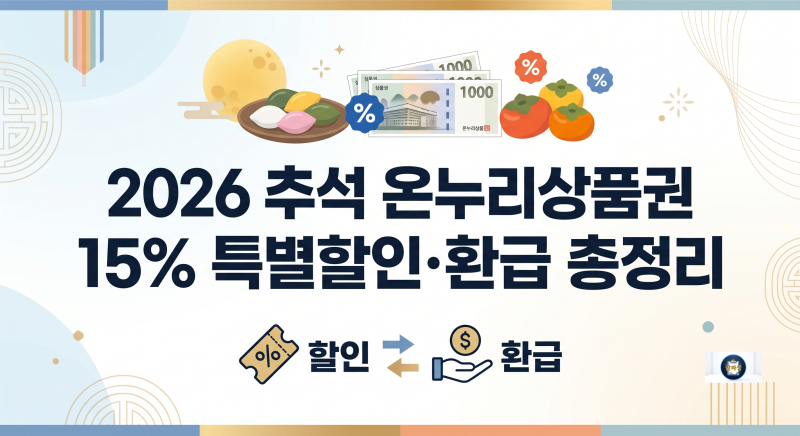 온누리상품권 15% 특별할인 충전 방법 및 2만 원 환급 기준