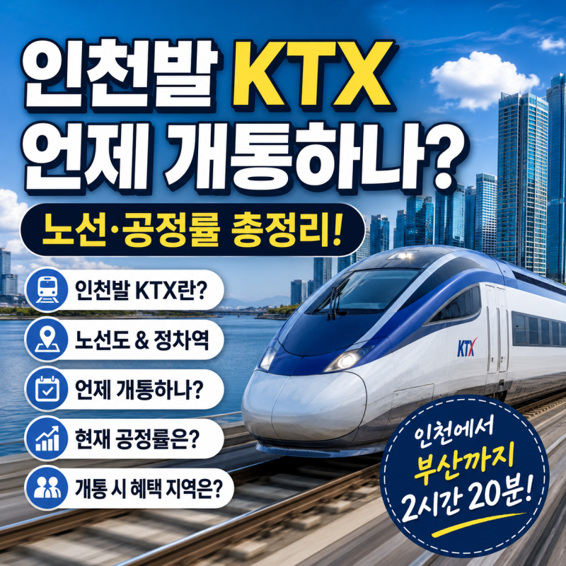 인천발 KTX 언제 개통하나? 노선·공정률·지연 이유 총정리