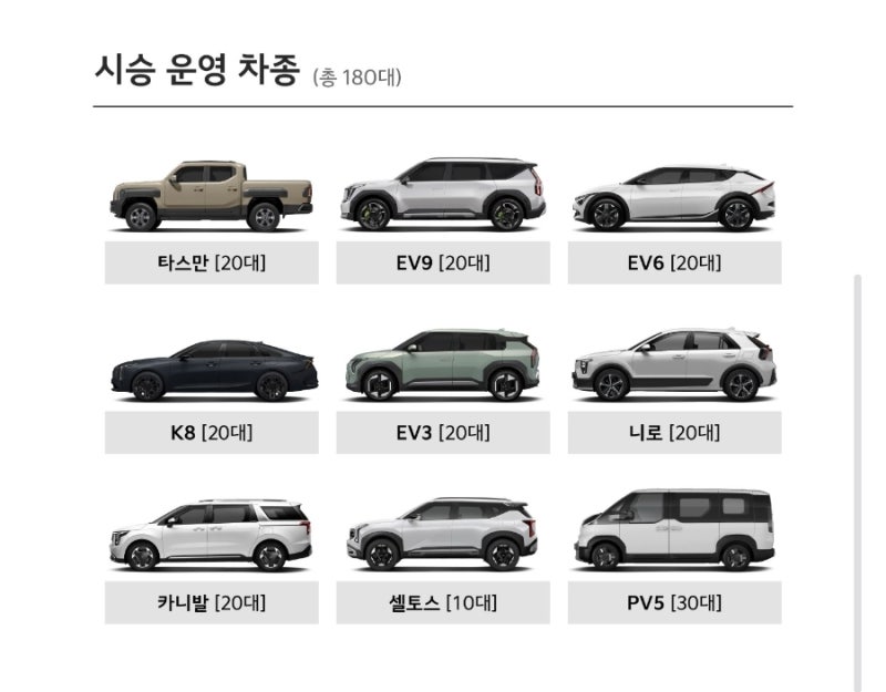 기아 추석 연휴 시승 이벤트, 대상차량 신청방법 이번에는 꼭 되길!