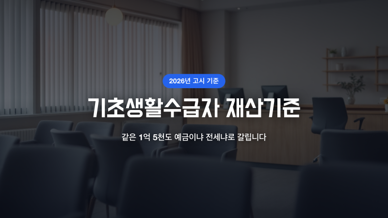기초생활수급자 재산기준, 같은 1억 5천이라도 결과가 갈립니다