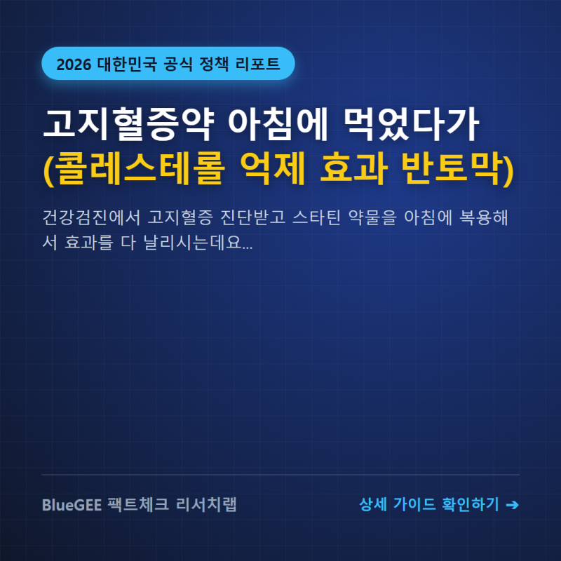 고지혈증약 아침에 먹었다가 (콜레스테롤 억제 효과 반토막)