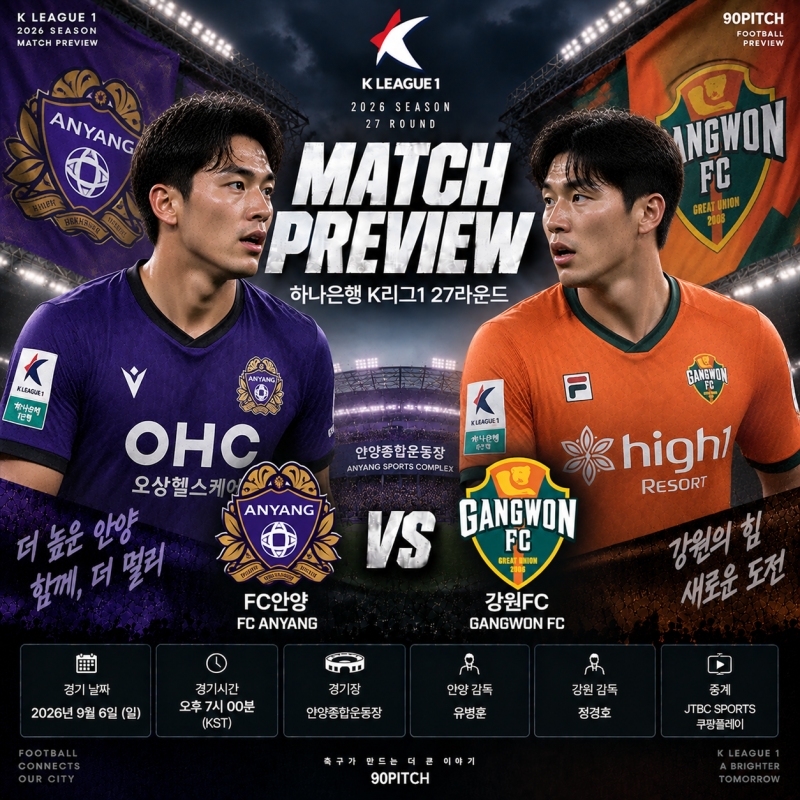 K리그1 프리뷰｜9월 6일 FC안양 vs 강원FC 경기 중계·예상 라인업·승부예측