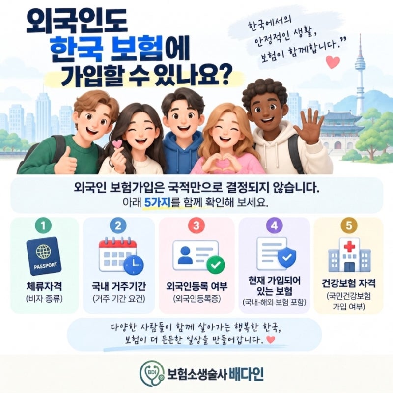외국인 보험가입, 한국에서 보험 가입 전 꼭 확인할 5가지