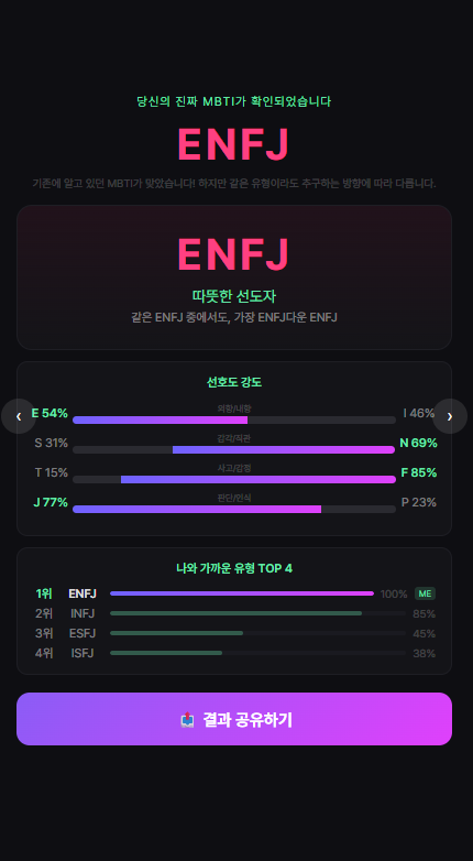 MBTI 무료검사 26년도 최신 | 내 MBTI가 틀렸다고? 진짜 MBTI 찾아준다는 KKTI 무료검사 후기