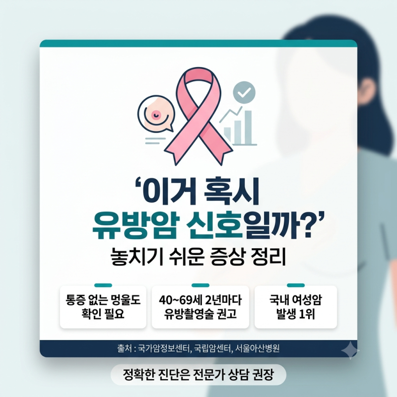 이거 혹시 유방암 신호일까? 놓치기 쉬운 증상 정리