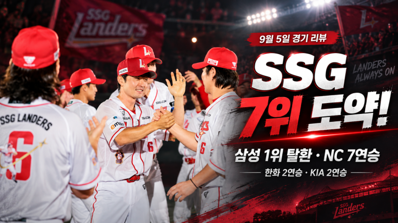 삼성 선두 탈환·SSG 7위·NC 7연승 [9월 5일 KBO 리뷰]