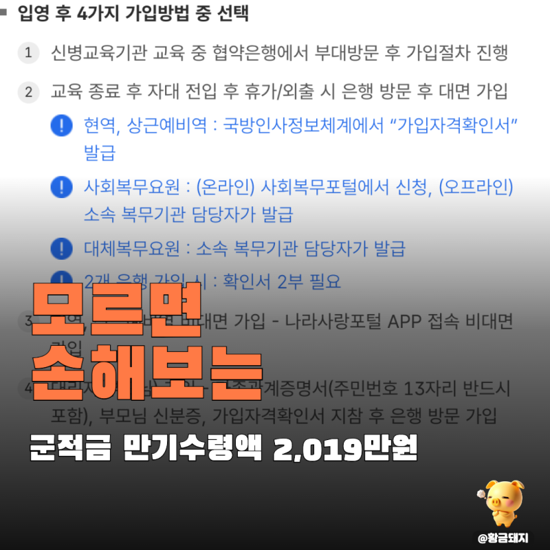장병 내일 준비적금 가입방법 총정리, 청년미래 적금까지 합치면 4천만 원