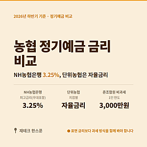2026년 농협 정기예금 금리 비교 | NH농협은행 vs 단위농협, 어디 이자가 더 셀까?