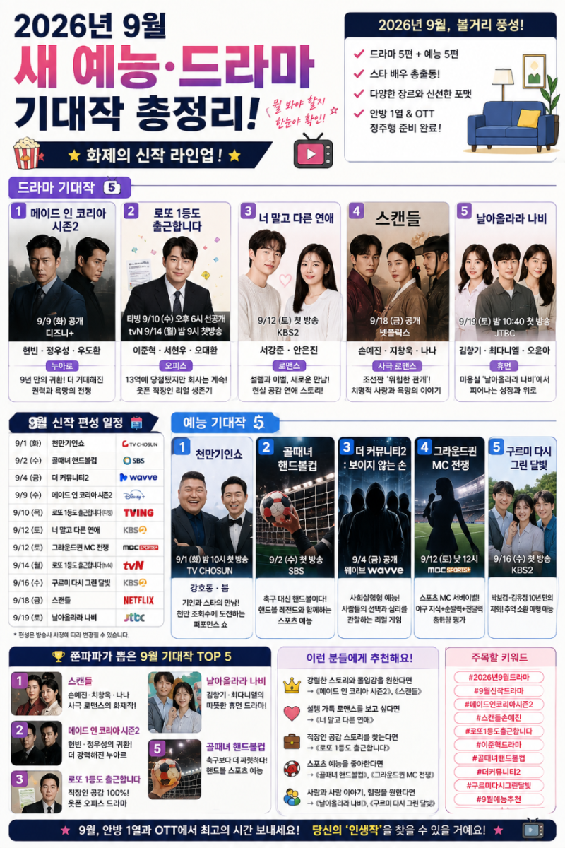 2026년 9월 새 예능·드라마 기대작 총정리｜손예진·지창욱·현빈·이준혁 총출동!
