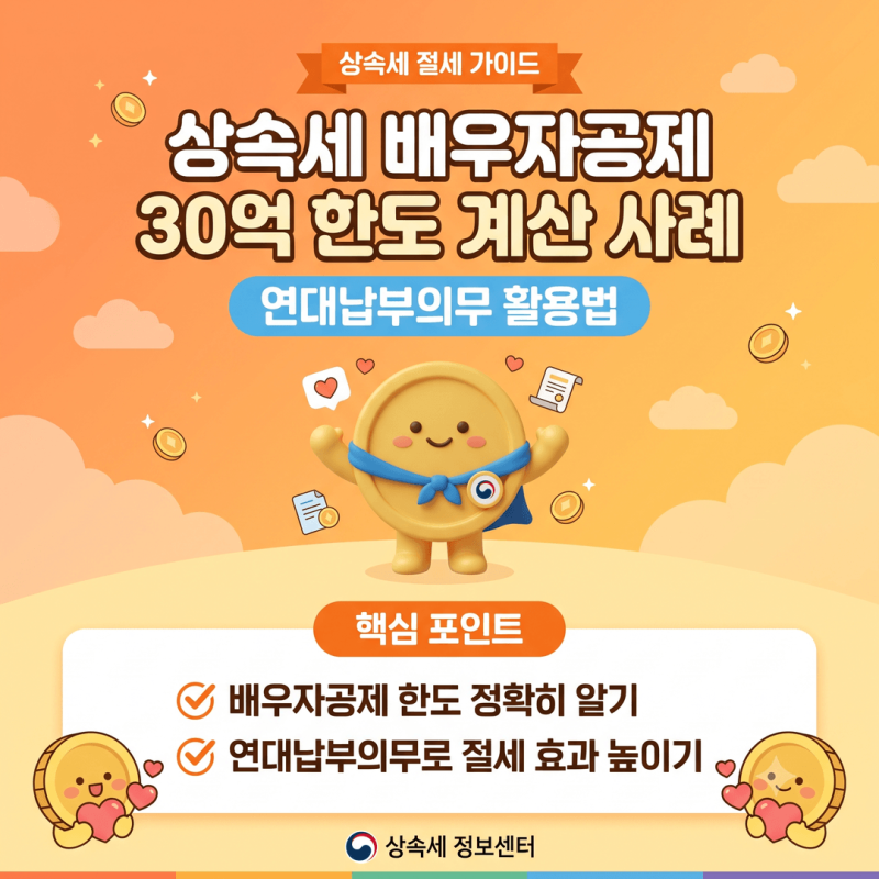 상속세 배우자공제 30억 한도 꽉 채우는 법, 연대납부의무 활용한 절세방안 사례