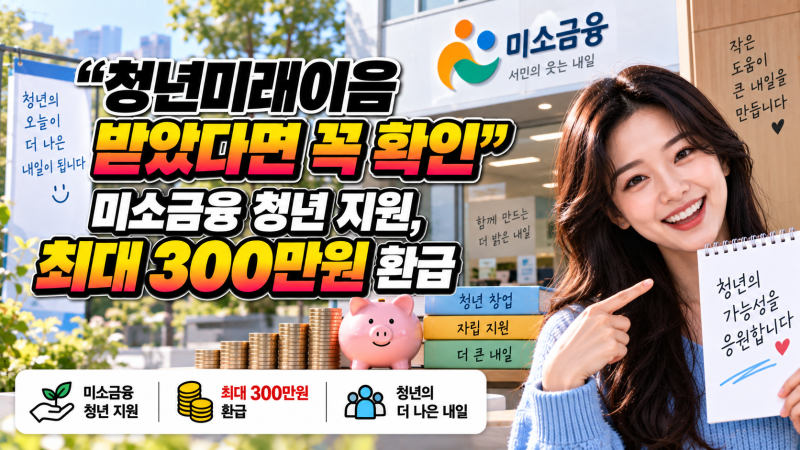 “대출 잘 갚으면 최대 300만원?” 청년 대출 300만원 지원, 신청 조건 정리