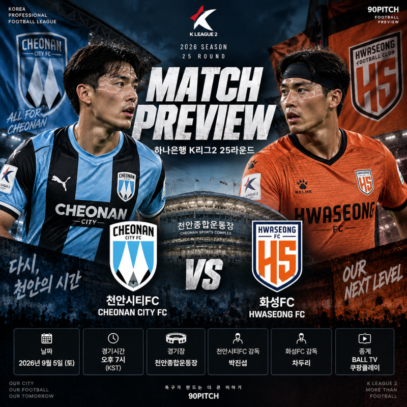 K리그2 프리뷰｜9월 5일 천안시티FC vs 화성FC 경기 중계 예상 라인업 승부예측